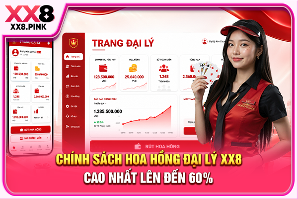 Chính Sách Đại Lý XX8 Với Hoa Hồng Cao Nhất Lên Đến 60%