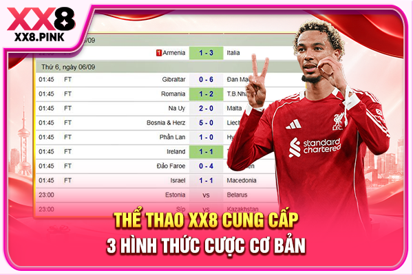 Thể Thao XX8 Cung Cấp 1000+ Trận Đấu, Kèo Cược Đa Dạng Thể thao XX8 cung cấp 3 hình thức cược cơ bản