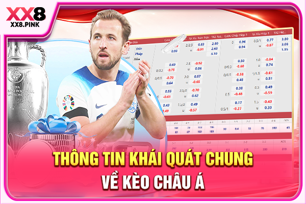 Kèo Châu Á Cập Nhật Cách Chơi, Bí Quyết Cược Hiệu Quả Thông tin khái quát chung về kèo Châu Á